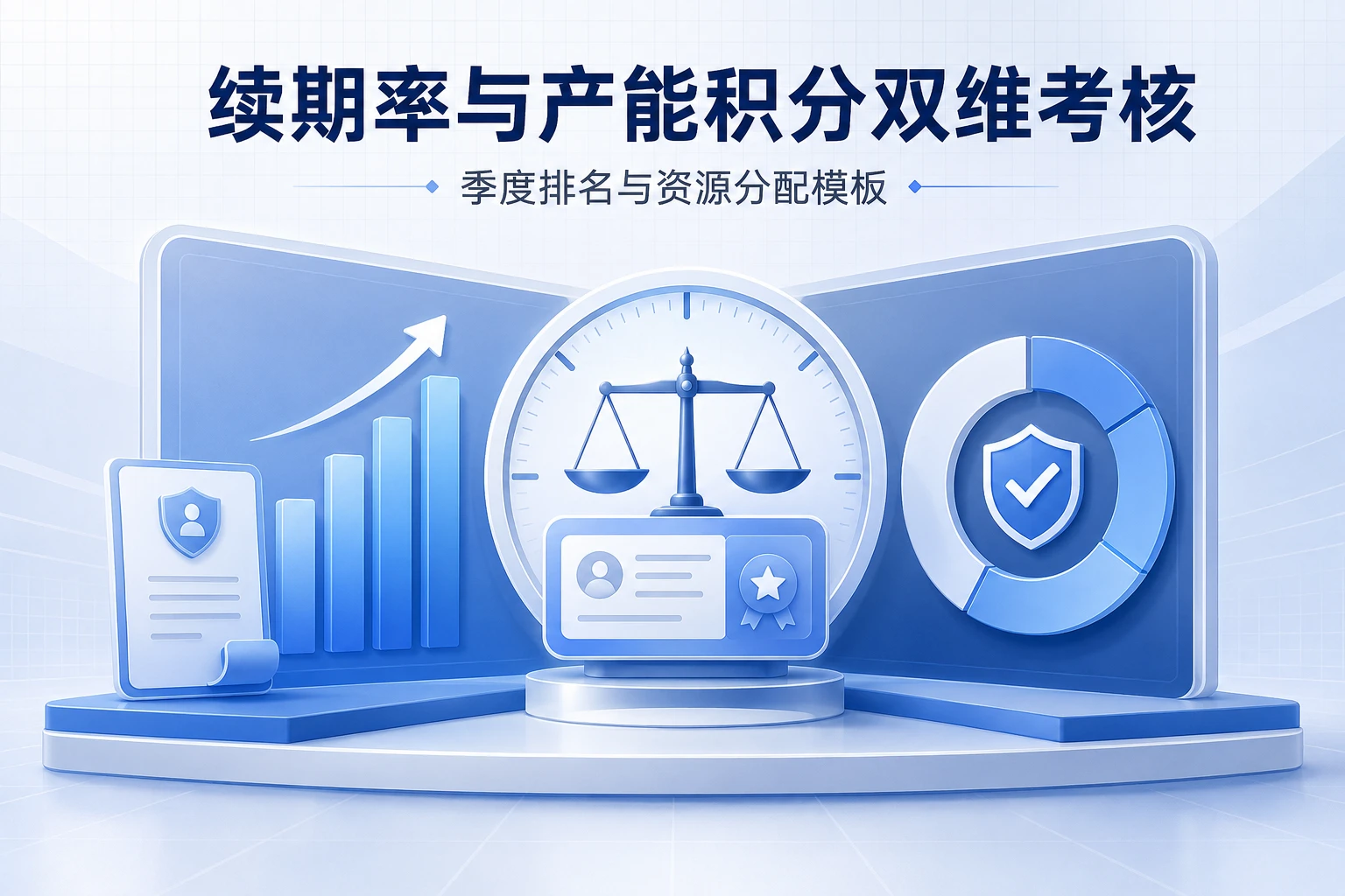 2026年续期率与产能积分双维考核:保险经纪人季度排名与资源分配模板