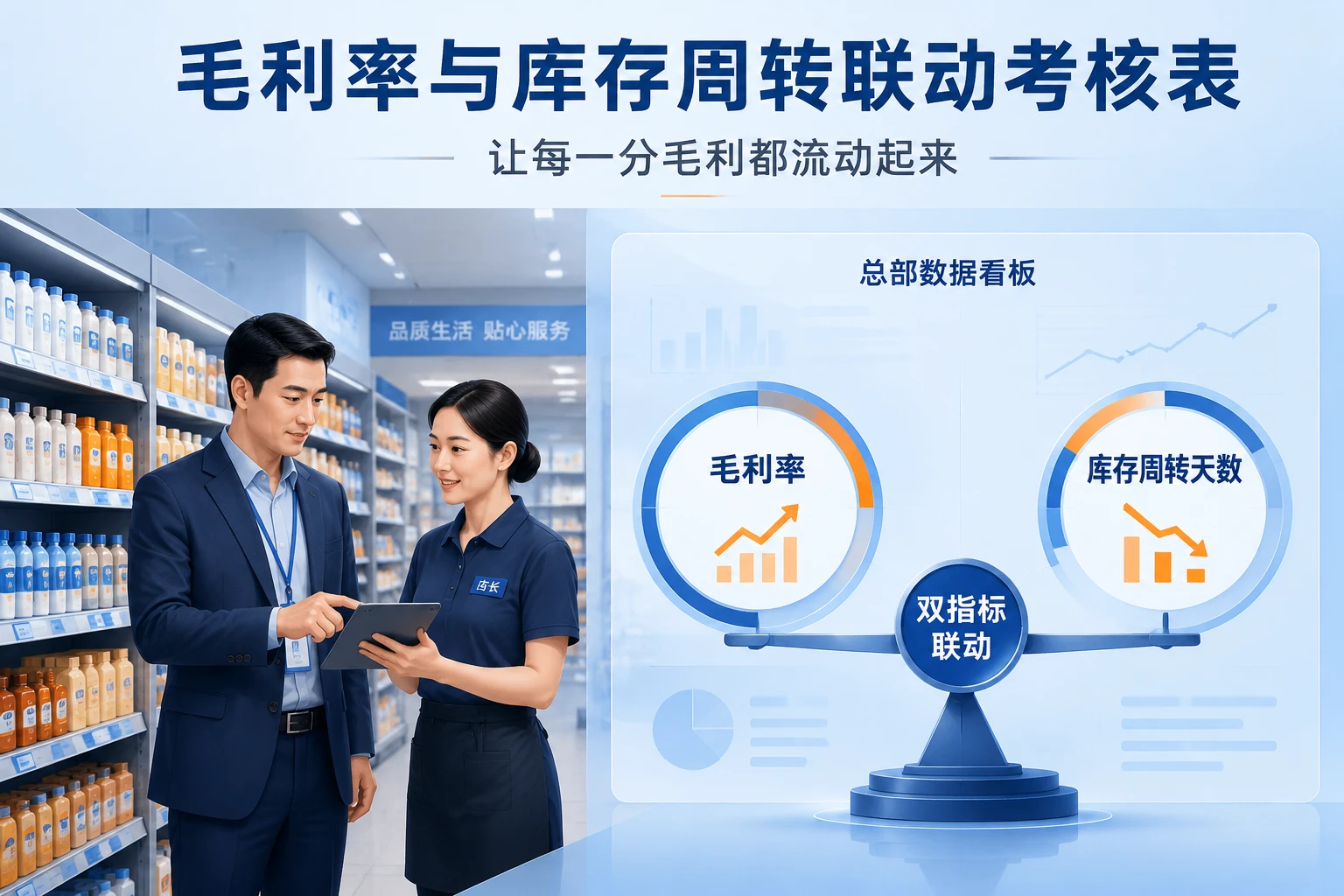 连锁区域经理毛利率与库存周转联动考核表：双指标扣减规则（2026年版）
