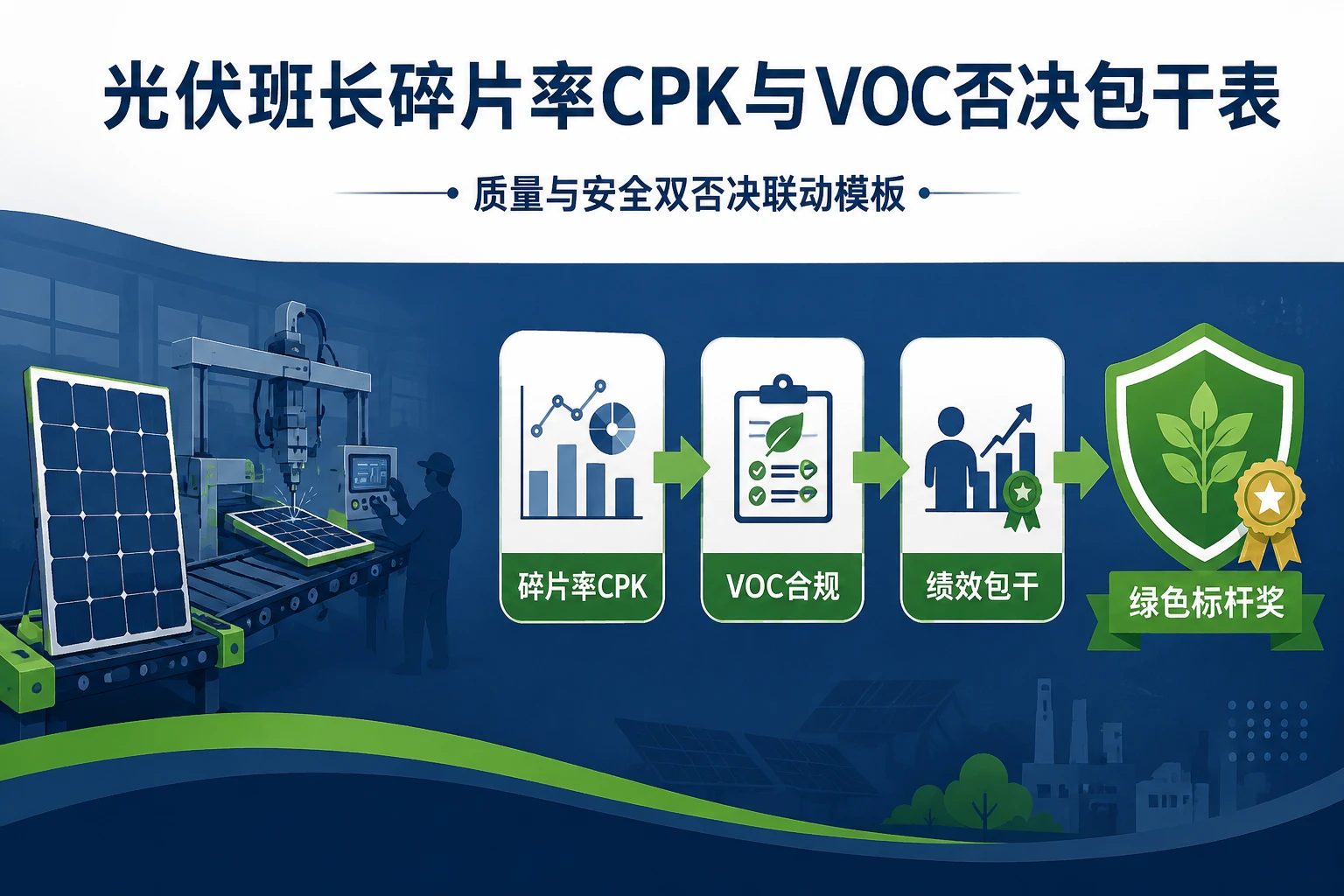 光伏班长碎片率CPK与VOC否决包干表(2026年版)
