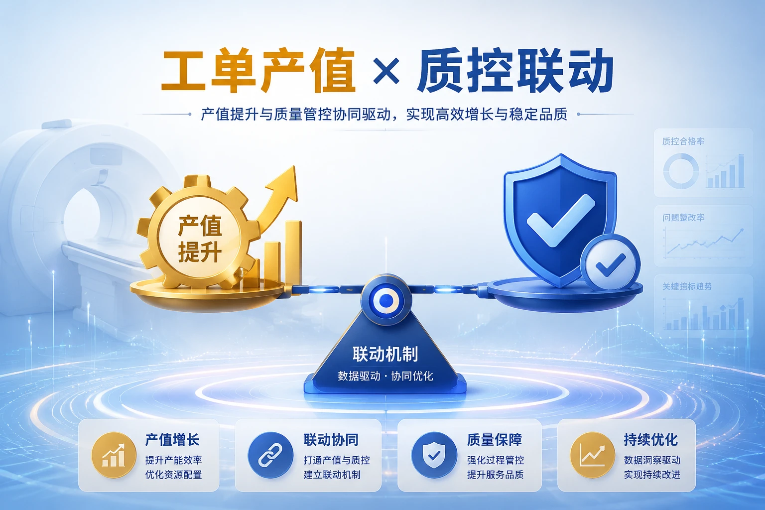 CT设备服务工程师绩效包干：工单产值、返修率、培训联动